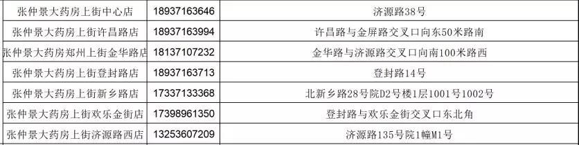  网上■郑州发布19号通告：明起每天下午2点，网上预约10万只口罩