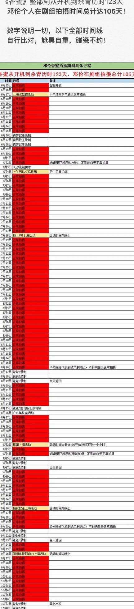 「邓伦澄清」新增:经纪人不同意粉丝和XX干架,阅读理解还要人教