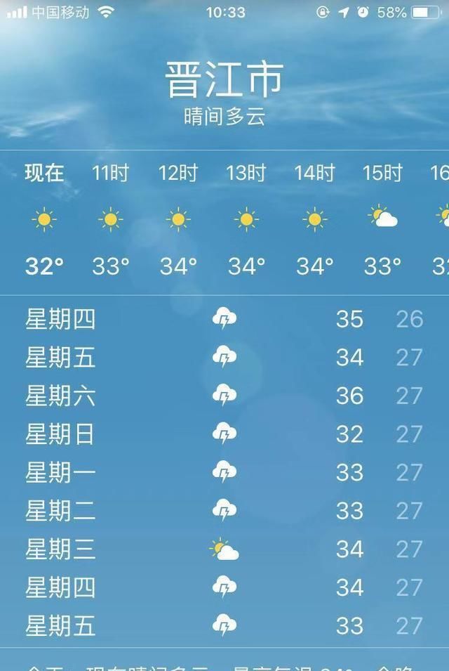 紧急通知！11号台风“白鹿”正在生成！降雨不降温！晋江将……
