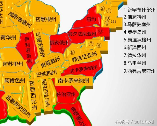 美国各州的GDP和人均GDP的地区差异有多大