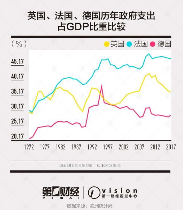  #改革#马克龙生日放弃最大特权福利 法养老金改革困难重重