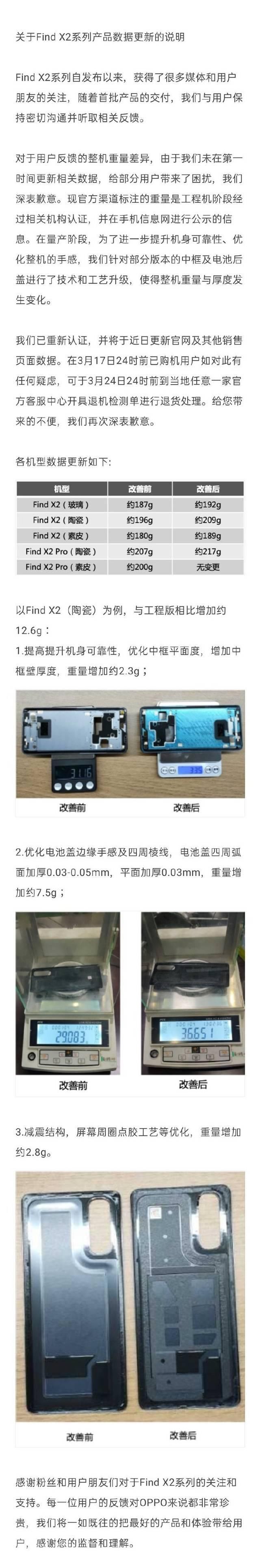  系列：OPPO回应Find X2系列参数争议：量产阶段进行了技术和工艺的升级