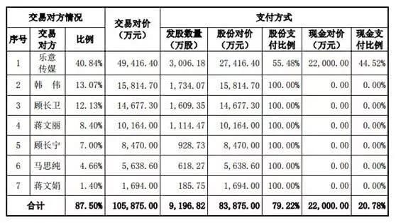 继黄晓明范冰冰之后，又一位女明星家族的造富被爆！网友：呵呵呵