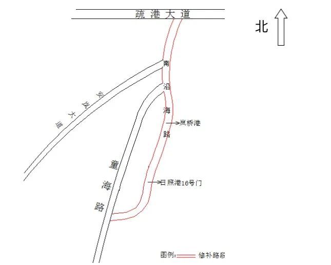  『持续』「便民」岚山区南沿海路半封闭施工！持续近5个月！