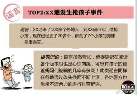 那些年被频繁传播的谣言，你见过几个?