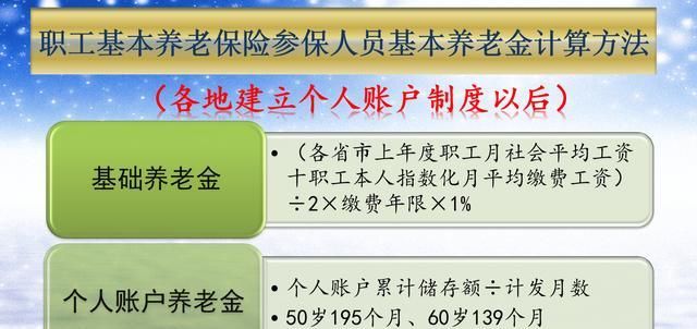  算算：从2019年开始缴纳社保15年，退休每月能领多少钱呢？来算