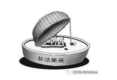 一年骗了至少17亿!警惕这10种“投资理财”项目!“ 爱尚养猪 ”骗