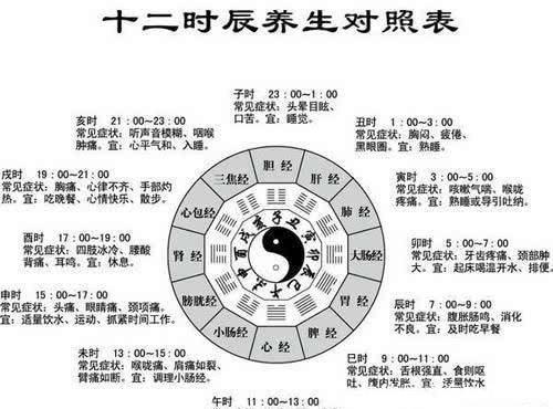 不可不知的中国古代天文历法,教师证都在考