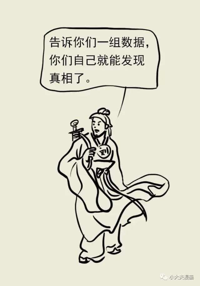 听说染发多了会得肿瘤，是真的吗?