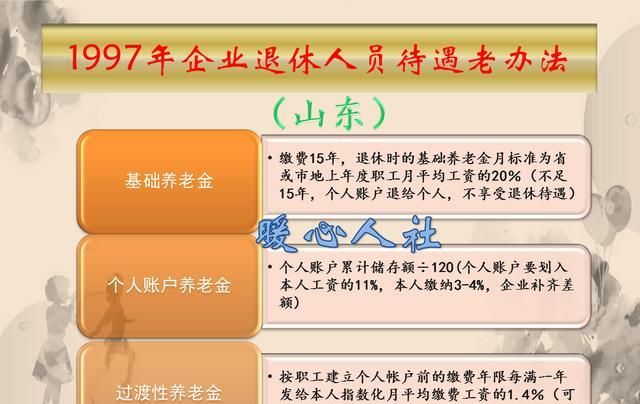  「待遇」实行养老统筹后，井下工龄和非井下工龄的退休待遇有区