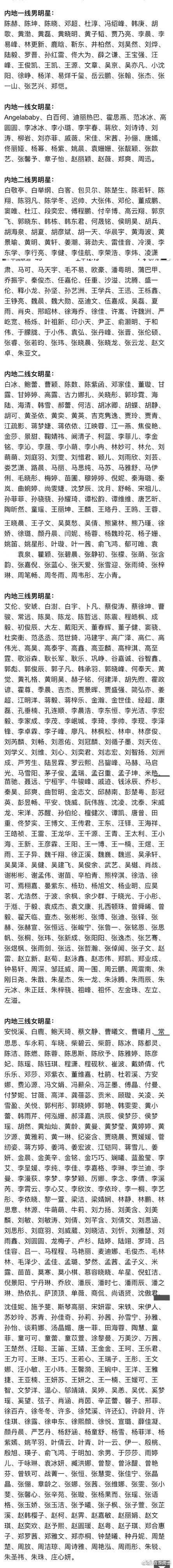 特大事件：崔永元整理出585名演员涉嫌偷税，娱乐圈或将大清洗