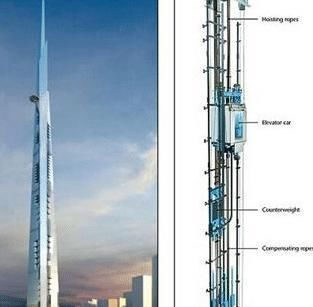 世界第一高楼问世！比迪拜塔高171米！网友：我想去看看。