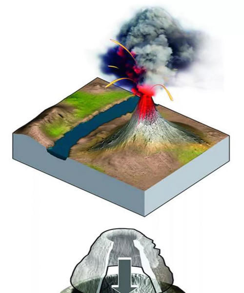 走进火山口，是惊吓还是惊喜？