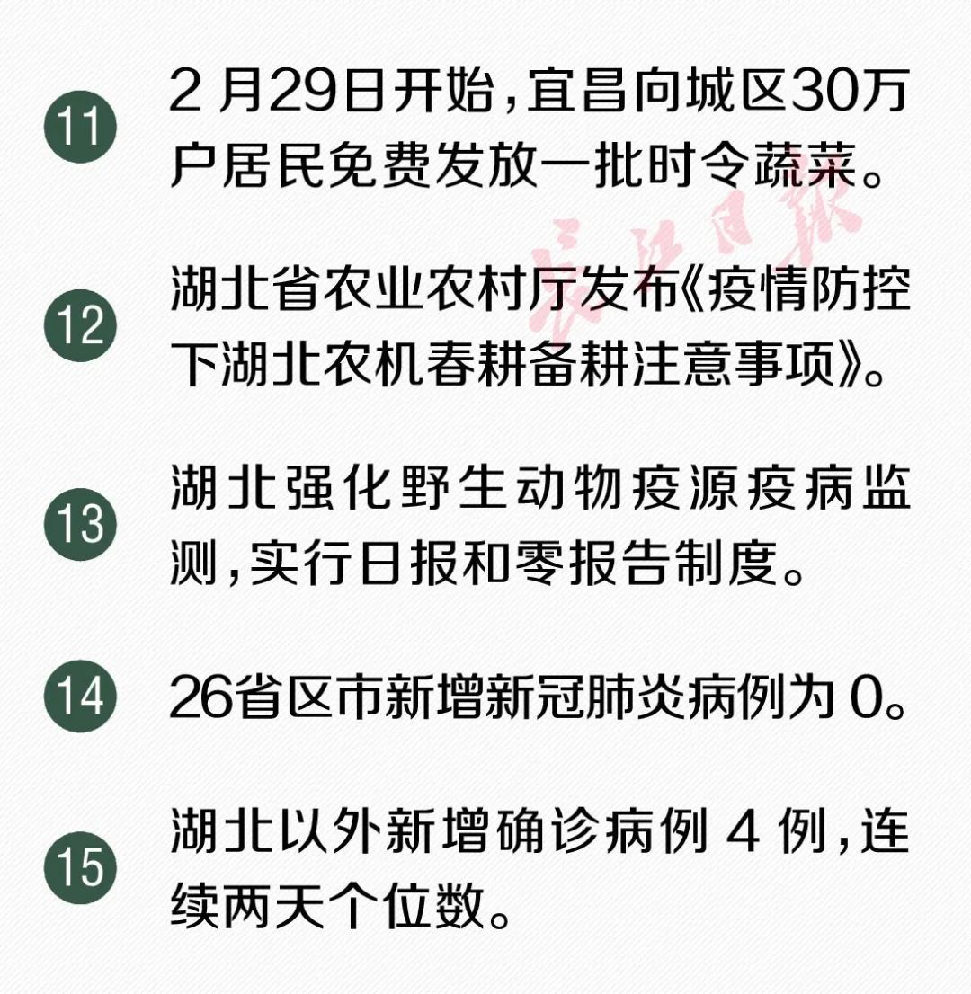  「升至」又传来了30个好消息！湖北新冠治愈率已升至43.56%
