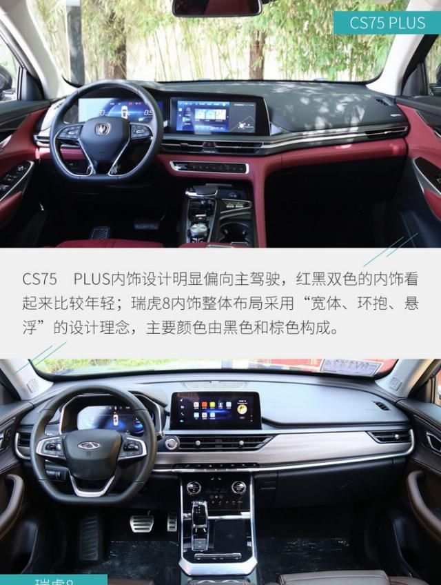  合适@10万出头买谁更合适？ 长安CS75 PLUS对比瑞虎8