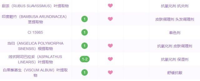 淡妆浓妆这样卸，闷痘，粉刺全没了，脸上毛孔小到看不见