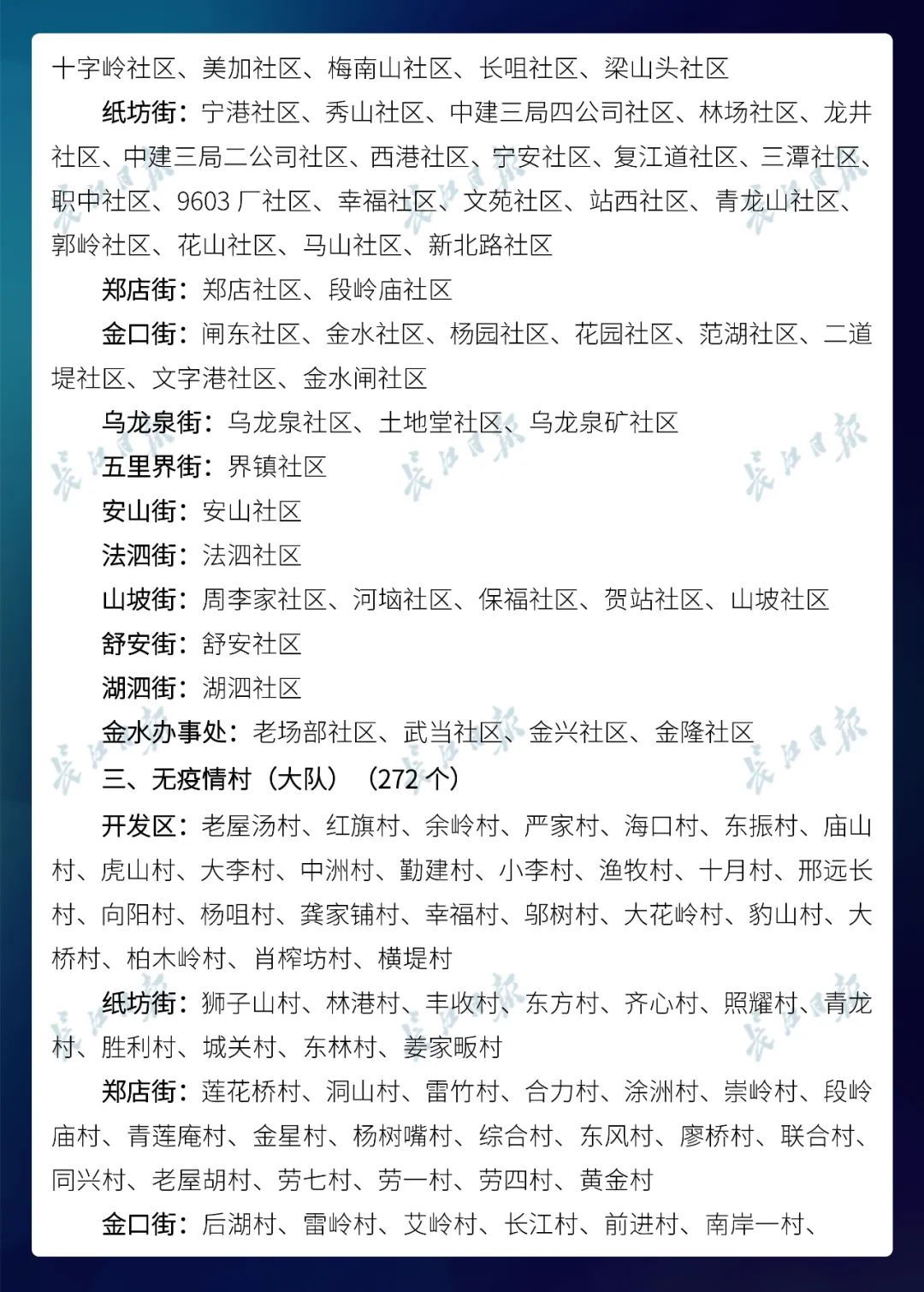  名单@武汉市公布最新无疫情小区名单，新增728个！