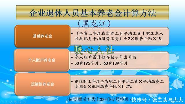  「个人账户」退休人员能有45年工龄吗？2019年底退休能拿多少钱