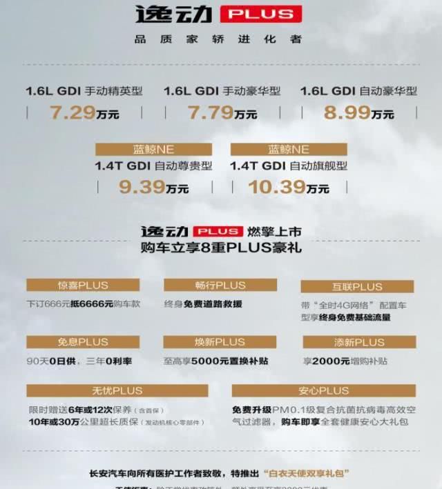  售价区间为：7.29 10.39万元！长安逸动PLUS将合资紧凑型车踩在脚下