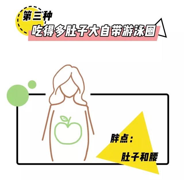 据说看完的人能瘦20斤！