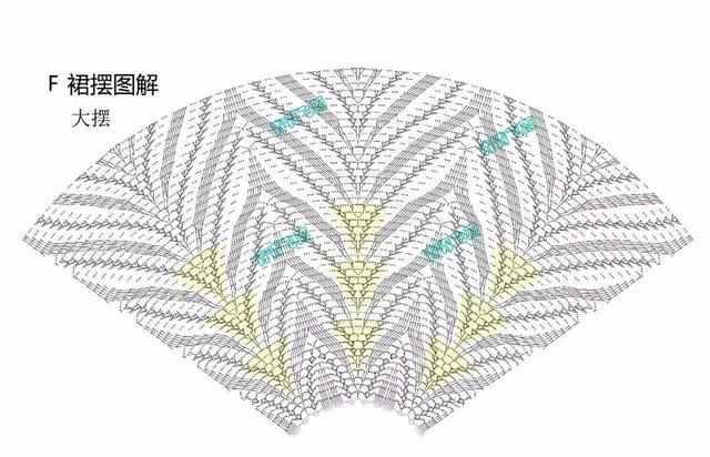 「专属」钩织图解‖A版涟漪裙「萌妈专属 美裙」
