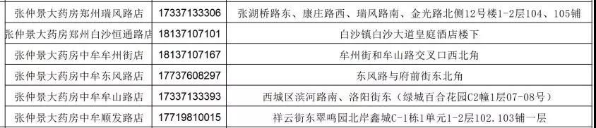  网上■郑州发布19号通告：明起每天下午2点，网上预约10万只口罩