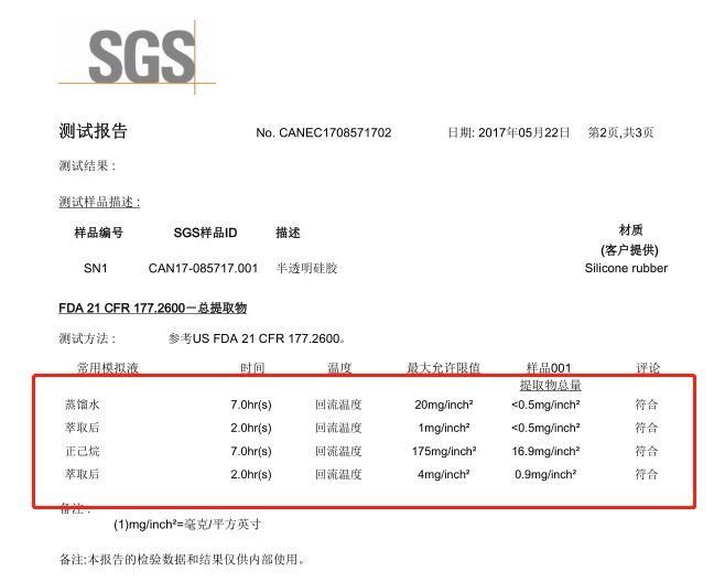 轻轻一刷，螨虫、痘痘黑头去无踪，还你光滑透亮好皮肤!