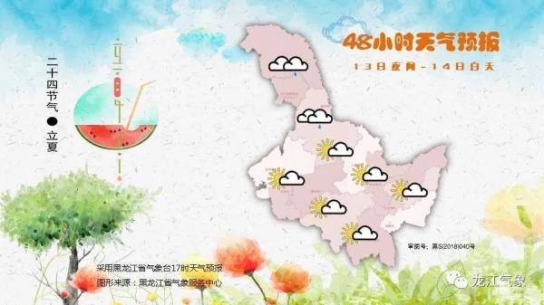 『黑龙江』黑龙江最新天气提醒:多多关注临近预报!