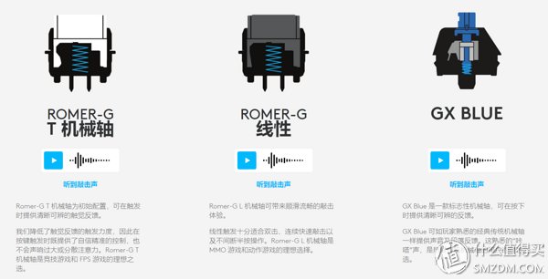 一定有你想要的-双十一机械键盘装备选购攻略