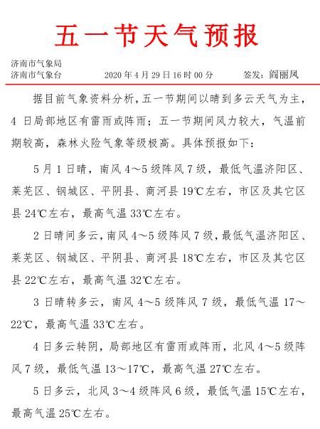  温济阳区@“五一”济南天气预报出炉！前热后雨很热闹，三天气温超30℃