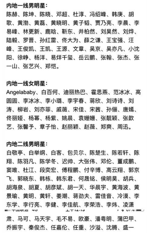 娱乐圈又要大地震?崔永元提交超长名单华谊忙着澄清