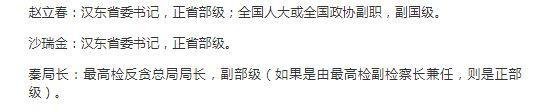  人民的名义|人民的名义沙瑞金赵立春谁大高育良和季昌明同是副部