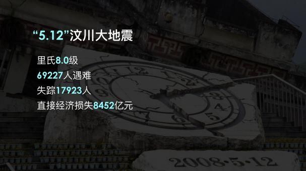 『应急避难场所』“魔都结界”不管用，专家表示：上海的潜在危险不下一百个