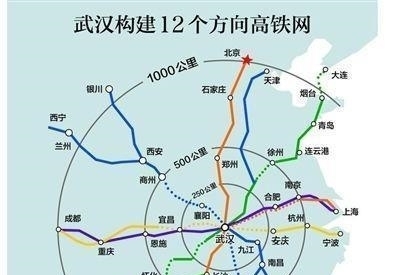  【徐州】中国十大高铁枢纽分别是哪些城市