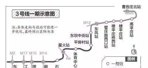 大局已定，北京要全面爆发了！全国都羡慕死北京！