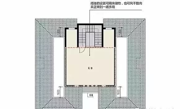 5款经典农村别墅，养老度假，诗意栖居