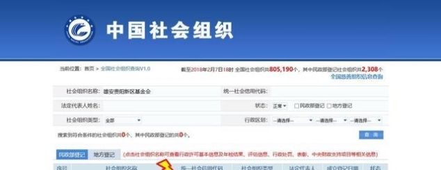  【人民日报】人民日报：当心！这些都是非法社会组织