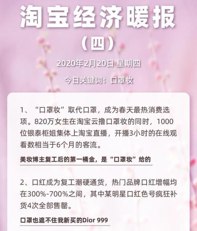 【平价】高端美妆线上销量疫期大跌40%,平价品牌反而“稳得一批”?