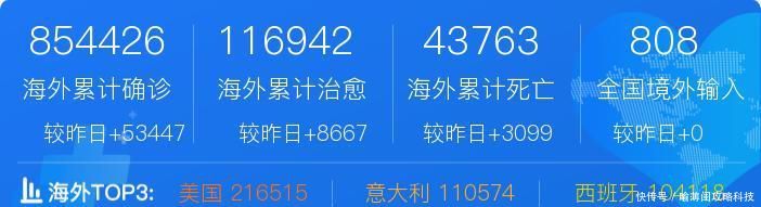  「嫌疑人」英国埃塞克斯集装箱货车惨案嫌疑人认罪