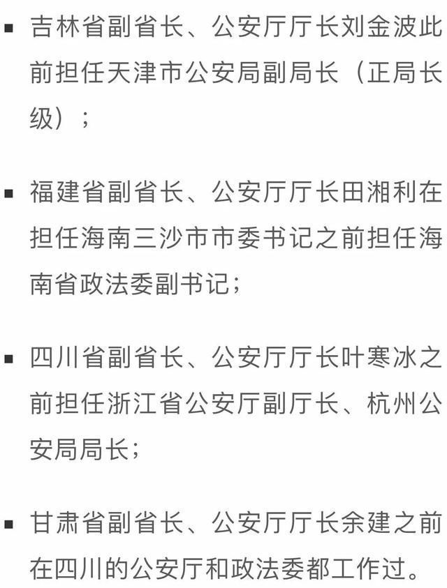 人事|今年以来内蒙古有7名省级政府副职调整