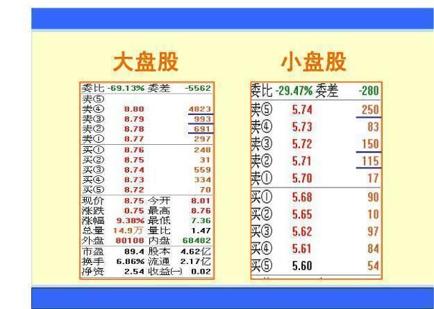 一位顶级操盘手直言:我炒股获胜的秘诀--简单的事情重复做!