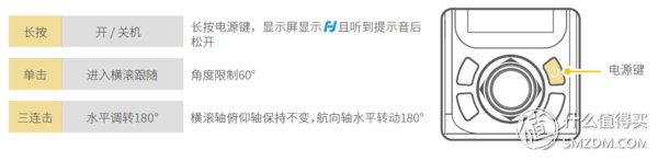 你有麒麟臂，我有稳定器，飞宇AK2000单反相机稳定器使用评测