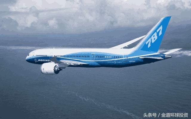 中美经济对比陷入怪圈，中国增速比美国快，但两国差距却在扩大！