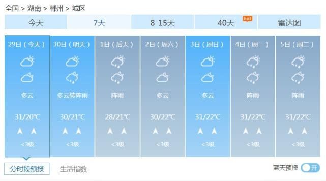  『阵雨或雷阵』湖南多地雨水来袭 局地将出现暴雨和雷暴