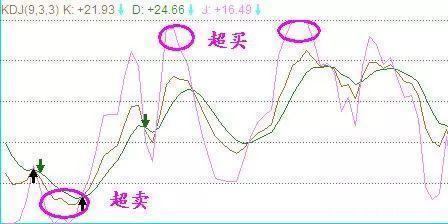 刚刚,中国股市发出一则利好“密文”中国股市或将再现十年前罕见