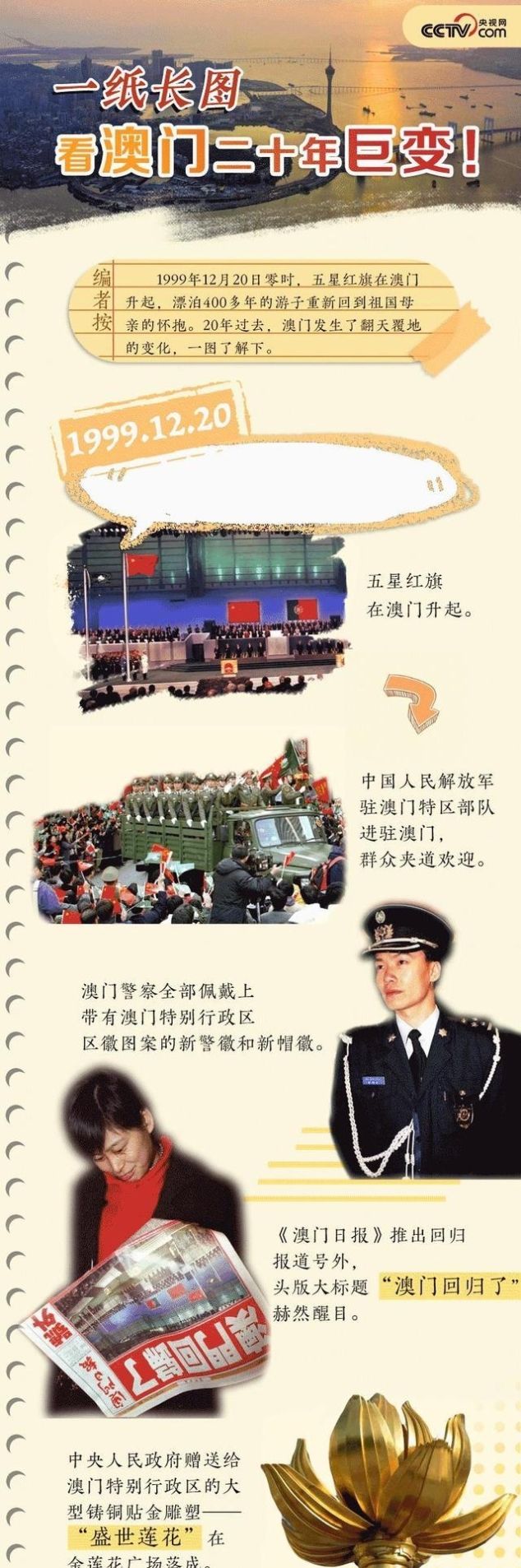 化茧成蝶！你可知，澳门二十年来的翻天巨变？