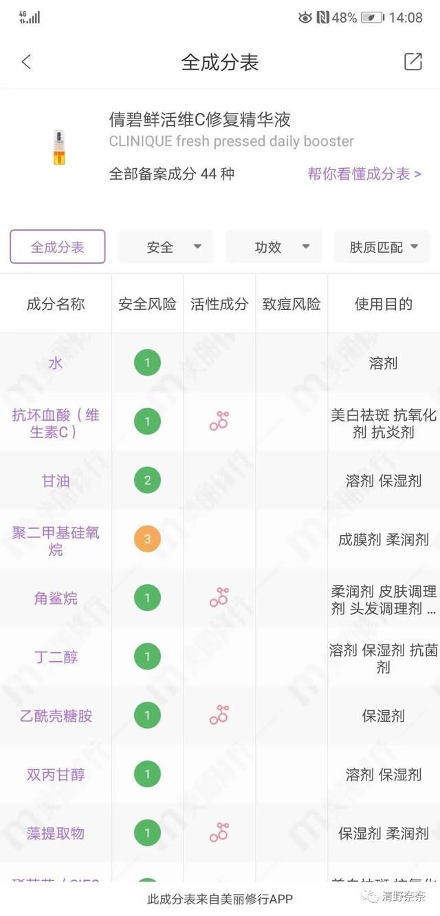 反光:该美白了!测评娇韵诗美白水乳加倩碧双V安瓶,会不会白到反光?
