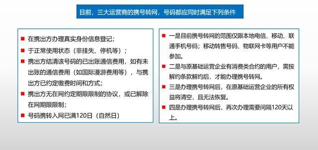  「提前」携号转网强制要求：只要用户申请，运营商必须为其提前