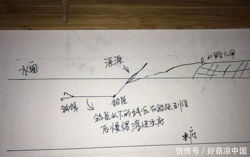 「夏季」天一热就总是空军?悄悄告诉你,这2种钓法在夏季很管用