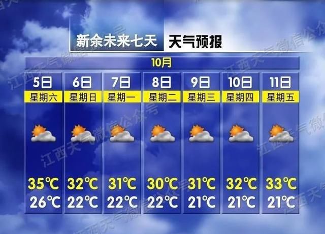  第一批■7级大风 降温，晚上冷空气厉害了